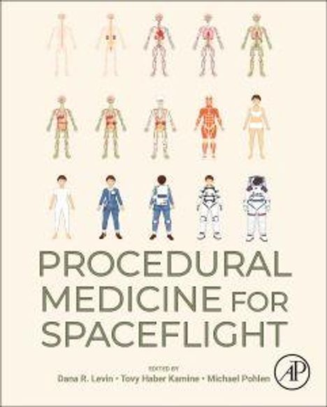 „Procedural Medicine for Spaceflight“. Oben Illustrationen von menschlichen Figuren; medizinische und Raumfahrt-Themen.