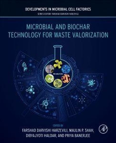 "Microbial and Biochar Technology for Waste Valorization" mit kreisförmiger Illustration aus Mikroben und Symbolen.