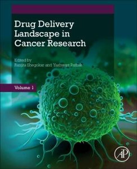 Drug Delivery Landscape in Cancer Research, Buch