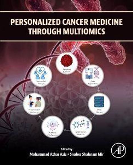 Text: "PERSONALIZED CANCER MEDICINE THROUGH MULTIOMICS." Diagramm: Sieben Symbole um DNA-Strang. Namen der Herausgeber.
