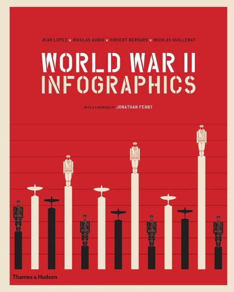 Jean Lopez: World War II Infographics, Buch