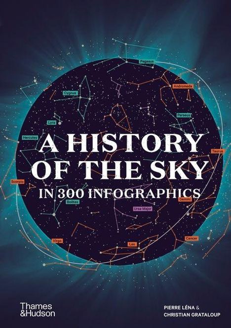 „A History of the Sky in 300 Infographics.“ Sternbilder und Namen sind über einen schwarzen Nachthimmel mit Sternen verteilt.