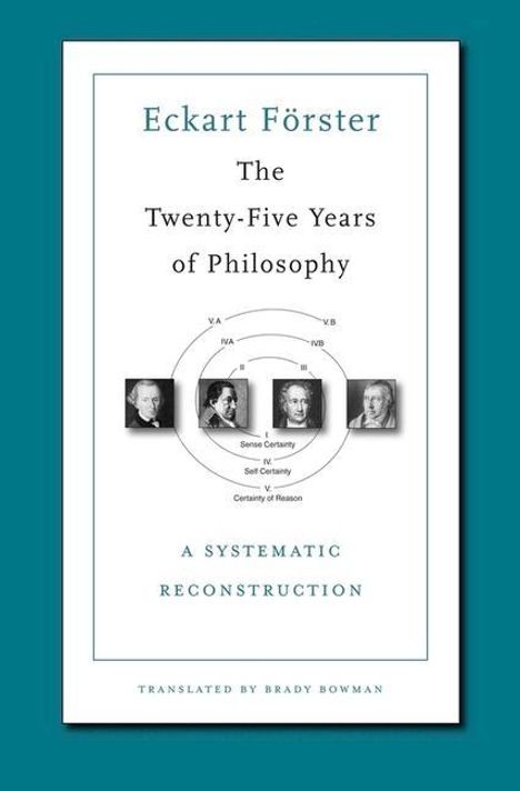 Eckart Förster: The Twenty-Five Years of Philosophy, Buch