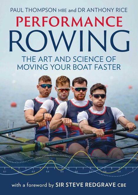 Titel: "Performance Rowing: The Art and Science of Moving Your Boat Faster".  
Vier Ruderer in Aktion auf einem Wasserweg.
