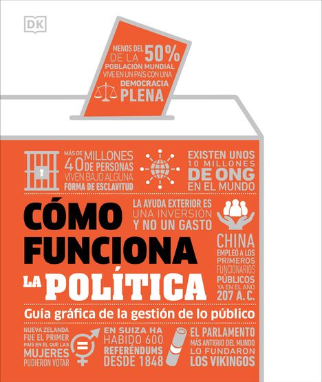 Dk: Cómo Funciona La Política (How Politics Works), Buch
