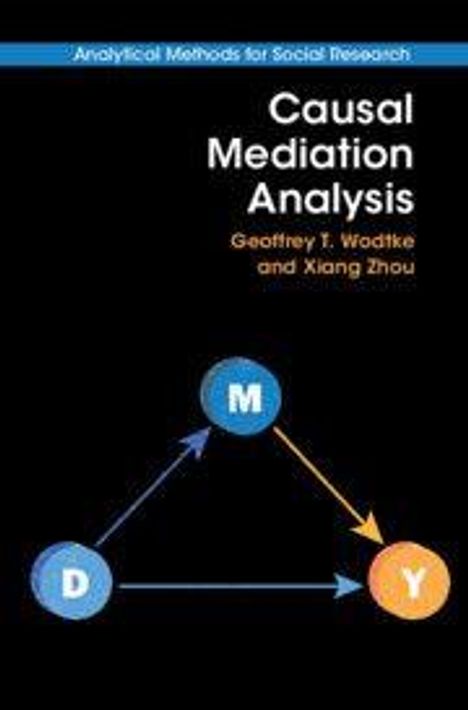 Text: „Causal Mediation Analysis. Geoffrey T. Wodtke and Xiang Zhou.“ Oben blauer Streifen. Diagramm zeigt D, M, Y.