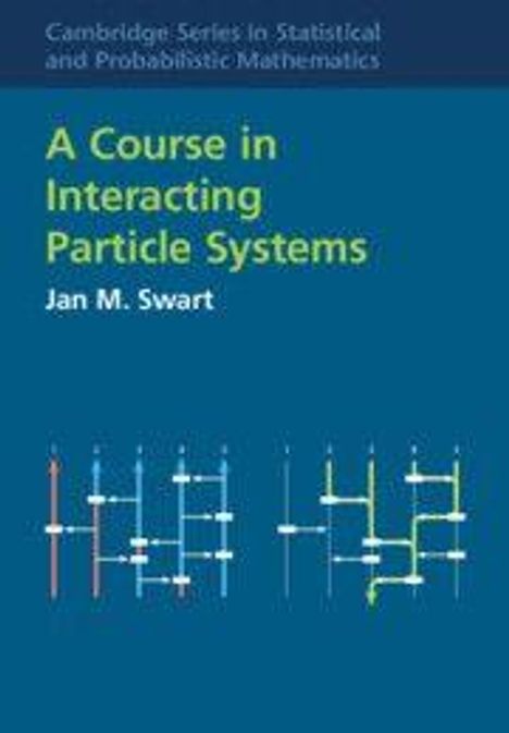 Text: "A Course in Interacting Particle Systems" von Jan M. Swart. Oben und unten abstrakte Partikelgrafiken.