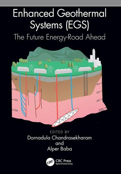 "Enhanced Geothermal Systems (EGS) The Future Energy-Road Ahead." Illustration von Erdwärmesystemen mit Bergen und Gebäuden.