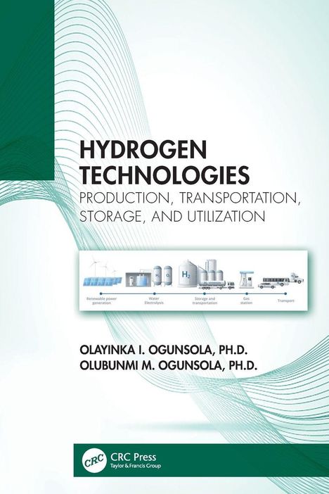 "HYDROGEN TECHNOLOGIES; PRODUCTION, TRANSPORTATION, STORAGE, AND UTILIZATION" oben, Autoren darunter. Illustration: Wasserstoffprozess. Logo unten.