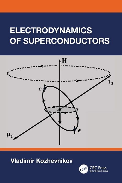 „Electrodynamics of Superconductors“ und „Vladimir Kozhevnikov“ vor Diagramm mit Kreisen und Pfeilen, H, e, t₀, μ₀.