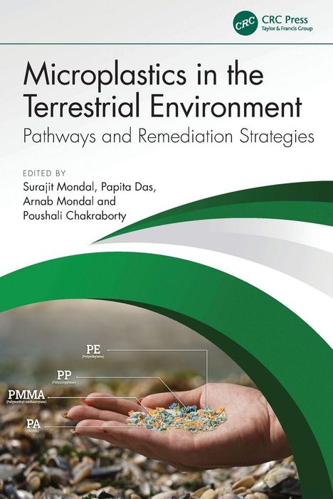Der Titel ist "Microplastics in the Terrestrial Environment". Eine Hand hält bunte Plastikstücke.