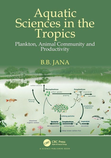 „Aquatic Sciences in the Tropics“ von B.B. Jana; Diagramm zu Planktonkreisläufen, darunter grüne Naturkulisse.