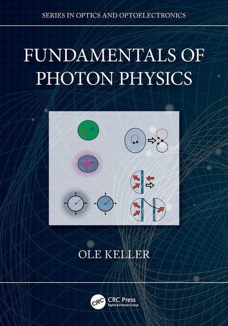 "Fundamentals of Photon Physics" von Ole Keller. Wissenschaftliche Illustrationen mit Kreisen und Pfeilen auf dunkelblauem Hintergrund.