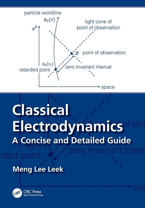 Diagramm mit physikalischen Begriffen, Buchcover: "Classical Electrodynamics: A Concise and Detailed Guide" von Meng Lee Leek.