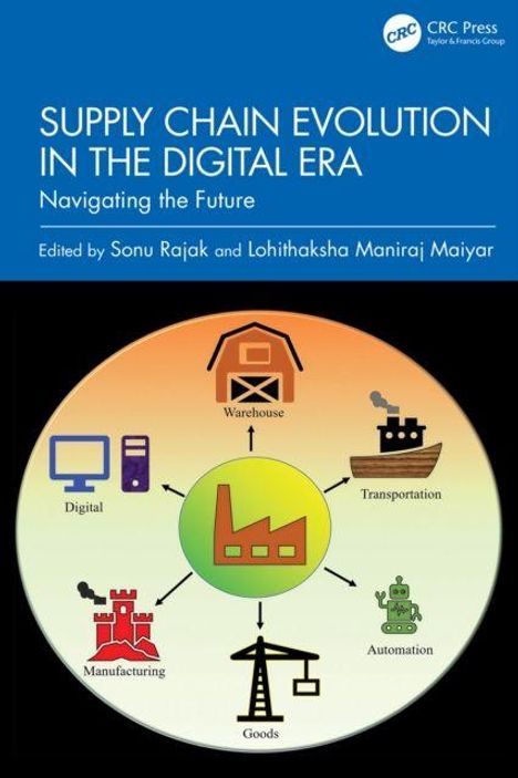 "SUPPLY CHAIN EVOLUTION IN THE DIGITAL ERA. Zentral oben ein Diagramm mit Bereichen wie Digital, Transportation und Manufacturing."