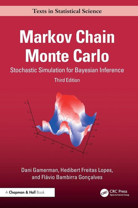 Titel: Markov Chain Monte Carlo. Untertitel: Stochastic Simulation for Bayesian Inference. Dritte Ausgabe. Autoren: Dani Gamerman, Hedibert Freitas Lopes und Flávio Bamnirra Gonçalves. Illustration: 3D-Diagramm mit bunten Wellenformen.