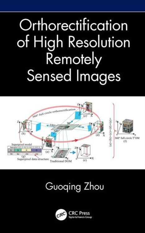 "Orthorectification of High Resolution Remotely Sensed Images" zeigt ein Diagramm zur Bildverarbeitung, Autor: Guoqing Zhou.