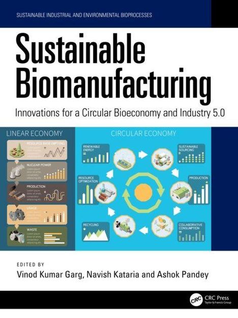 Sustainable Biomanufacturing: Innovations for a Circular Bioeconomy and Industry 5.0. Links lineare, rechts zirkuläre Wirtschaft.