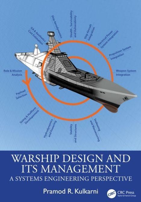 Titel: "Warship Design and Its Management". Enthält ein 3D-Schiffmodell mit Elementen und technischen Begriffen.