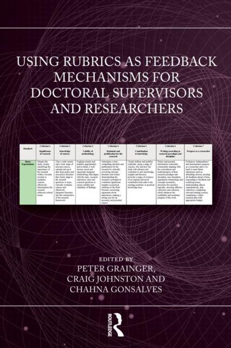 Text: USING RUBRICS AS FEEDBACK MECHANISMS FOR DOCTORAL SUPERVISORS AND RESEARCHERS. Tabelle unten, violetter Hintergrund.