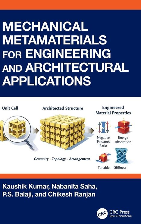 "Mechanical Metamaterials for Engineering and Architectural Applications." Diagramme zeigen Materialstrukturen und Eigenschaften.