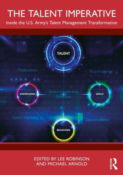 Titel: THE TALENT IMPERATIVE. Diagramm zeigt "TALENT", verbunden mit "KNOWLEDGE", "SKILLS", "BEHAVIORS".