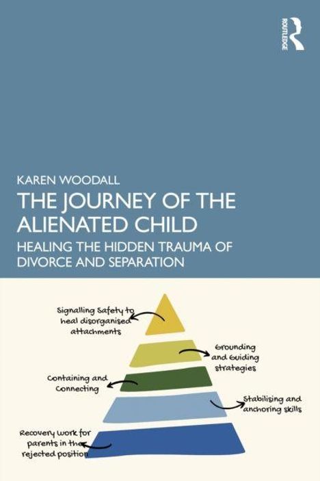„The Journey of the Alienated Child“ von Karen Woodall. Diagramm mit farbigen, beschrifteten Stufen beschreibt Heilungsprozesse.