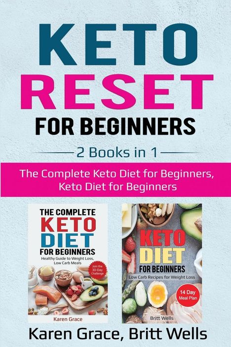 Karen Grace: Keto Reset for Beginners, Buch
