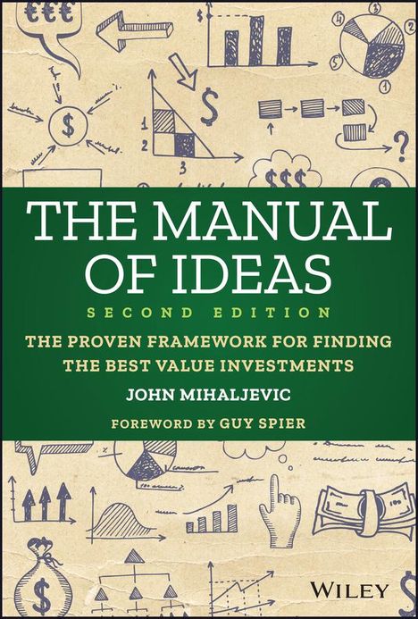 John Mihaljevic: Manual Of Ideas 2/E, Buch