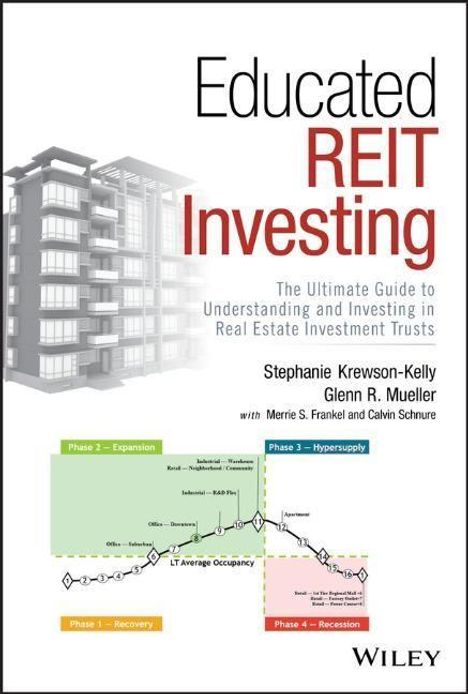 Glenn R. Mueller: Educated REIT Investing, Buch