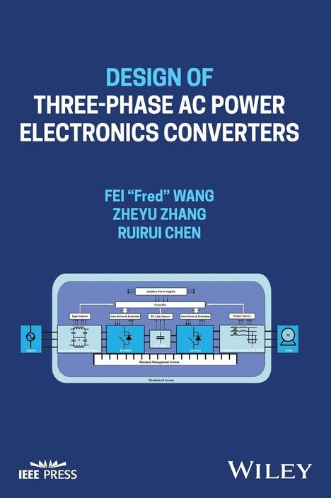 Wang: Design of Three-phase AC Power Electronics Convert ers, Buch