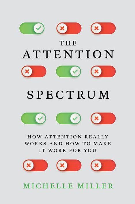 "The Attention Spectrum" von Michelle Miller. Umschaltetasten mit Haken und Kreuzen oben und unten.