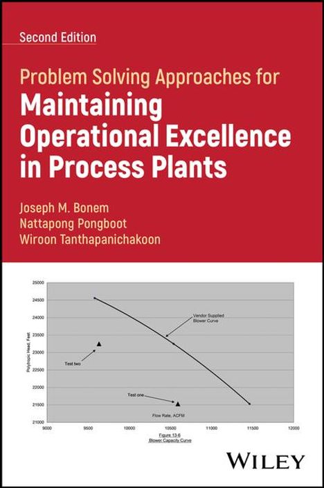 Joseph M Bonem: Problem Solving Approaches for Maintaining Operational Excellence in Process Plants, Buch