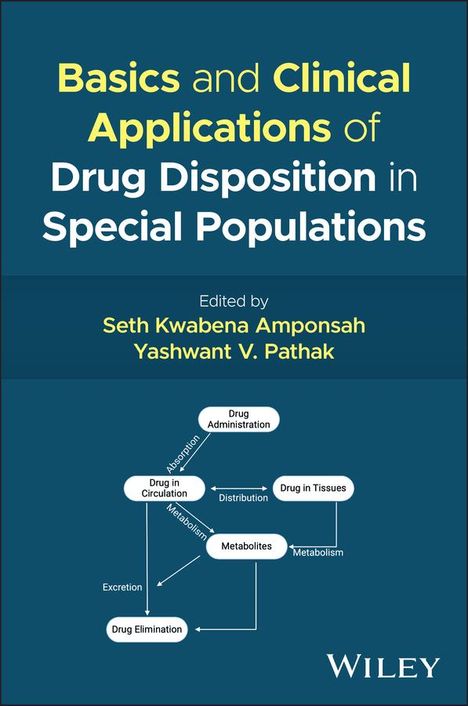 Basics and Clinical Applications of Drug Disposition in Special Populations, Buch