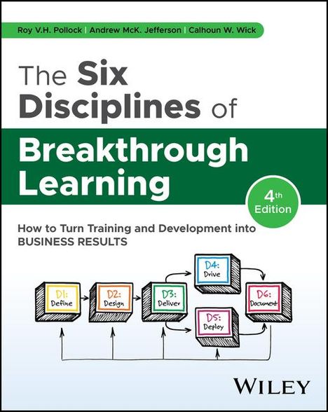 Roy V H Pollock: The Six Disciplines of Breakthrough Learning, Buch