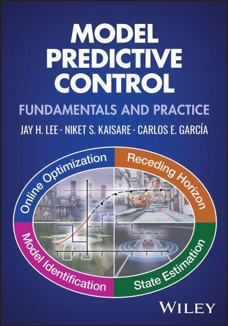 „Model Predictive Control: Fundamentals and Practice“ von Jay H. Lee, Niket S. Kaisare, Carlos E. García. Kreisdiagramm zeigt vier Konzepte.