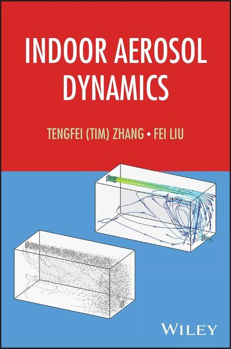 Text: "INDOOR AEROSOL DYNAMICS, TENGFEI (TIM) ZHANG • FEI LIU." Illustration: Zwei rechteckige Diagramme, die Luftströmungen zeigen.