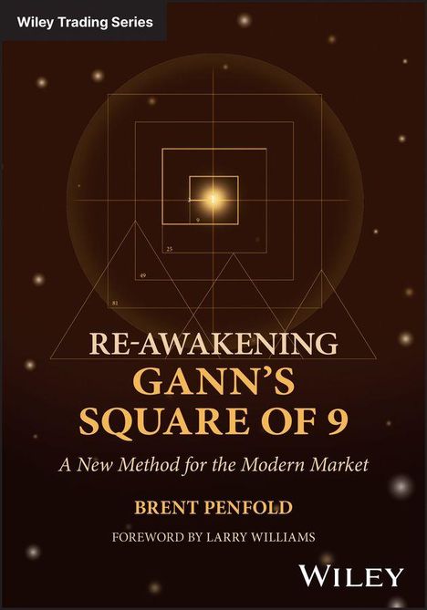 „Wiley Trading Series“, „Re-Awakening Gann’s Square of 9“. Dreiecksmuster mit leuchtendem Zentrum auf braunem Hintergrund.