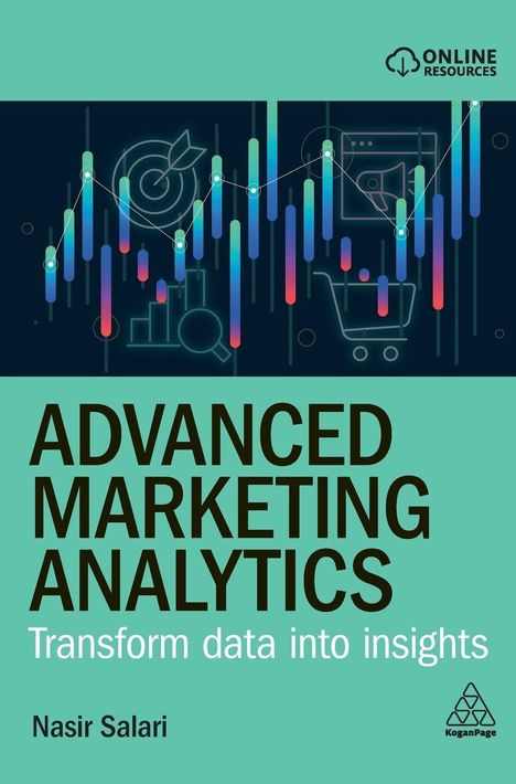 „ONLINE RESOURCES“, „ADVANCED MARKETING ANALYTICS“, „Transform data into insights“, „Nasir Salari“. Grafiken mit Diagrammen.