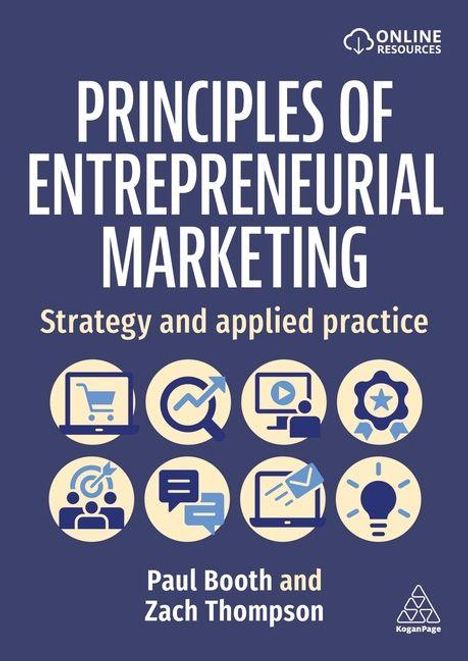 Text auf blauem Hintergrund: "Principles of Entrepreneurial Marketing." Acht Symbole, z.B. Einkaufswagen, Glühbirne.