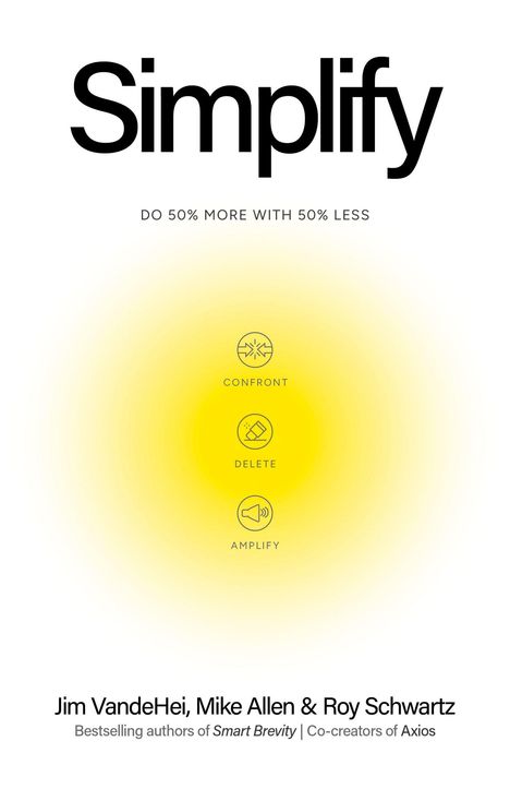 „Simplify“ am oberen Rand, darunter „Do 50% More with 50% Less“. Drei Symbole: Konfrontieren, Löschen, Verstärken. Autoren unten.