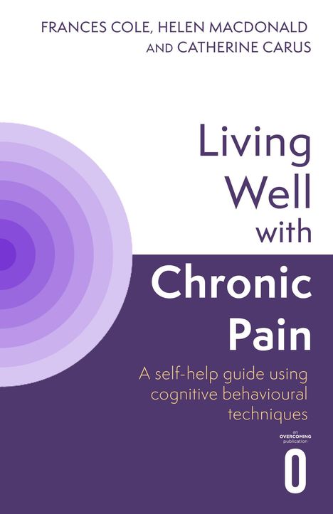 "Living Well with Chronic Pain" oben, lila Kreise links.