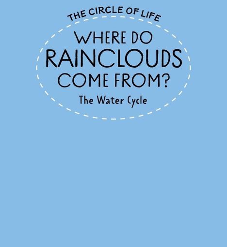 Text: "The Circle of Life. Where do rainclouds come from? The Water Cycle." Auf blauem Hintergrund.