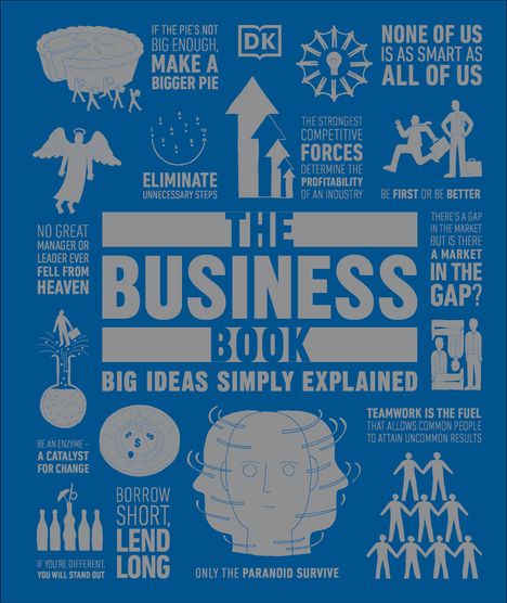 Dk: The Business Book, Buch
