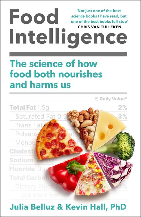 „Food Intelligence: The science of how food both nourishes and harms us.“ Ein Teller mit verschiedenen Lebensmitteln.