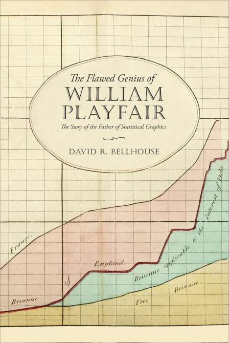 David R. Bellhouse: The Flawed Genius of William Playfair, Buch