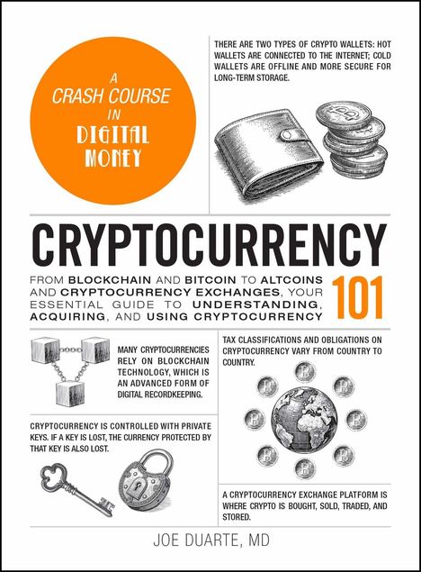 "A Crash Course in Digital Money", "Cryptocurrency 101", Joe Duarte, MD. Illustration von Wallets und Krypto-Symbolen.