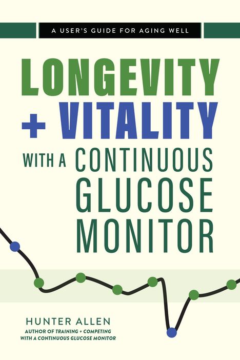 „Longevity + Vitality with a Continuous Glucose Monitor.“ Bunter Diagrammverlauf im Hintergrund.