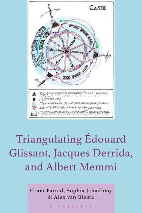 Oben: Karte mit Begriffen wie "Europe", "Fusion". Darunter: "Triangulating Édouard Glissant, Jacques Derrida, and Albert Memmi."