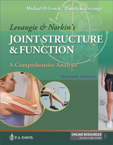 Text: „JOINT STRUCTURE & FUNCTION, Seventh Edition.“ Grafik: Anatomische Illustrationen von Gelenken und Bewegungen.